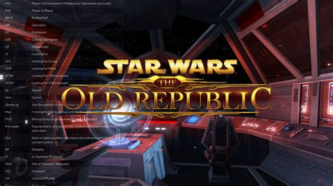 SWTOR World Boss Guide