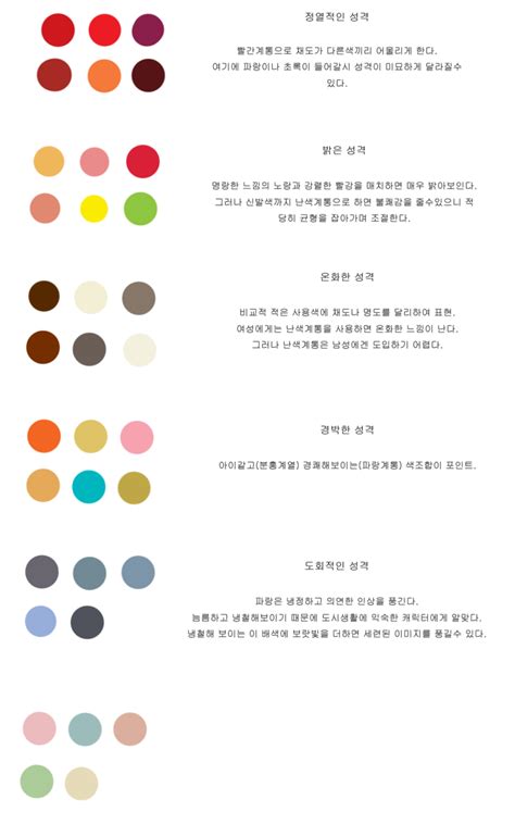 Drawing Tips Drawing Reference Color Combos Color Schemes Cool Pins