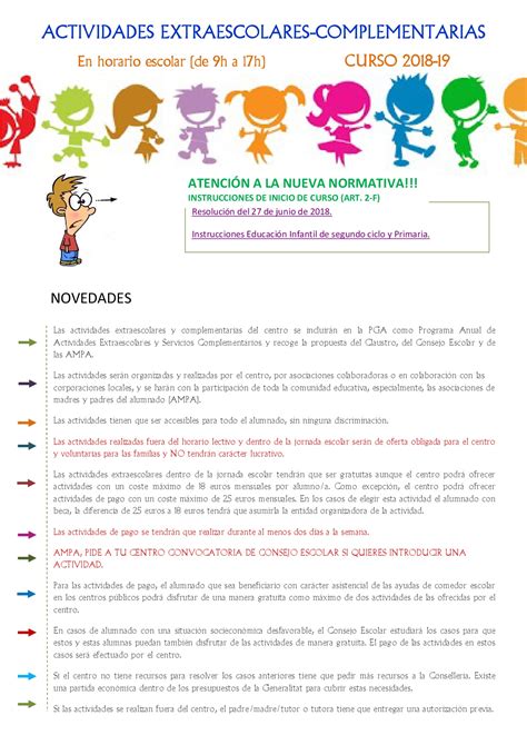 Novedades En Las Actividades Extraescolares Fampa Castell