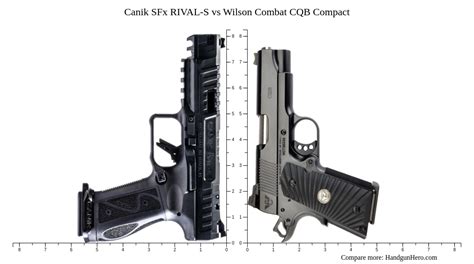 Canik Sfx Rival S Vs Wilson Combat Cqb Compact Size Comparison