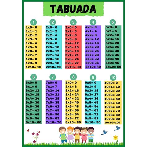 Tabuada Ate 10 - Tabuada De Multiplicação Completa (Vezes)→ Do Ao 10, 54% OFF