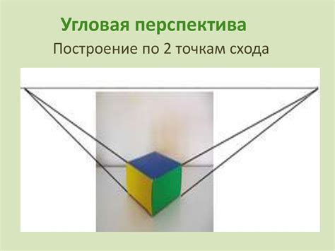 Перспектива. Виды перспективы - презентация онлайн