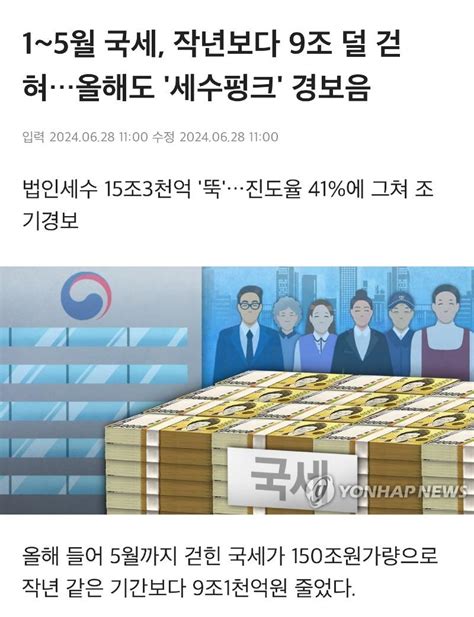 1~5월 국세 작년보다 9조 덜 걷 혀올해도 세수펑크 경보음 정치시사 에펨코리아