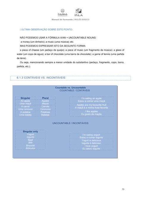 Substantivos Contáveis E Incontáveis - Contable and Uncountable Nouns - Substantivos contáveis e incontáveis.