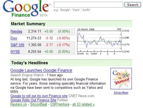 google finance launched