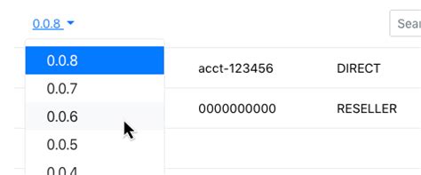 publishers adstxt guru