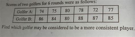 Solved Scores Of Two Golfers For 6 Rounds Were As Follows Find Which