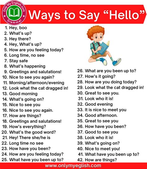 Different Ways To Say Hello