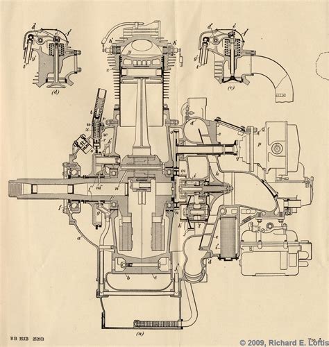 Pratt Whitney R 985