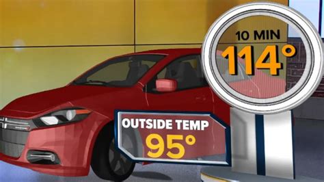 Mom Arrested For Leaving Year Old Daughter In Hot Maryland Car Wusa