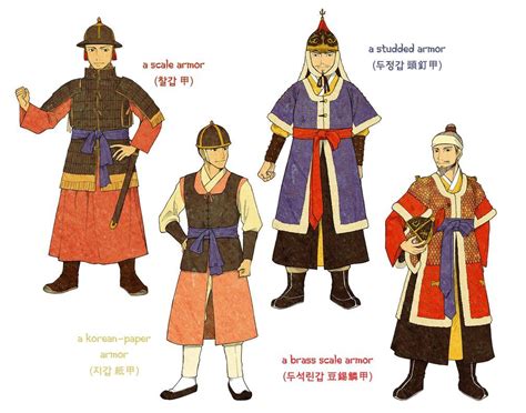 Joseon Dynasty Armors By Glimja On Deviantart Korean Art Ancient