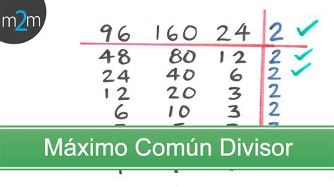 Calcular El M Ximo N Divisor O M C D Aprende Matem Ticas Mobile