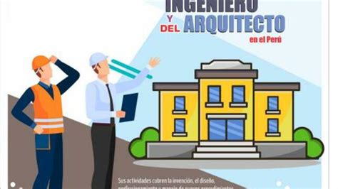 Feliz día del ingeniero y del arquitecto en el perú 8 de junio