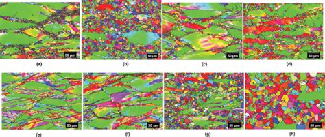 Ebsd Ipfs Of The Specimens Showing The Recrystallized Regions In The