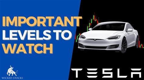 Tesla Stock Analysis Tsla Daily Technical Analysis For Thursday