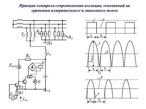 Автоматические защиты электрооборудования шахт Лекция 9 Средства защитного