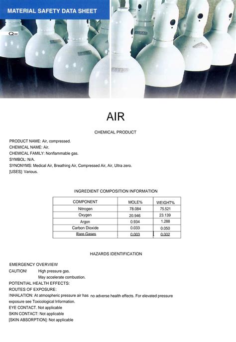 SOLUTION: Air material safety data sheet msds - Studypool 
