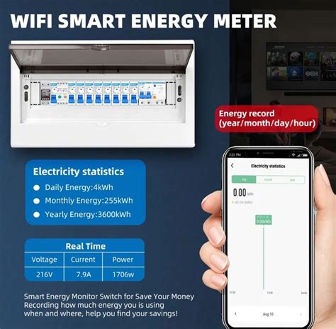 Wifi автомат 63а, счётчик, на din рейку: 550 грн. - Электрика Одесса на Olx