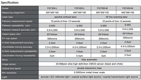 Flatness Measurement System Auto Video Measuring Machine Malaysia ...