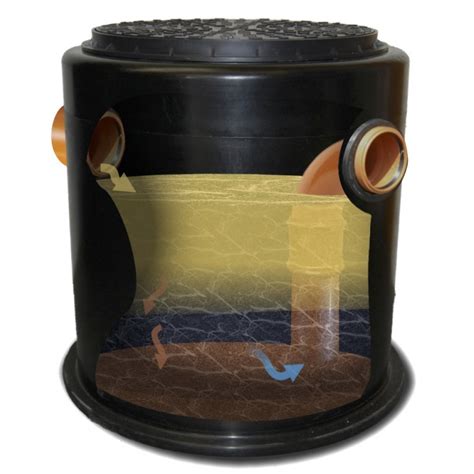 GT2 200 Litre Underground Grease Trap