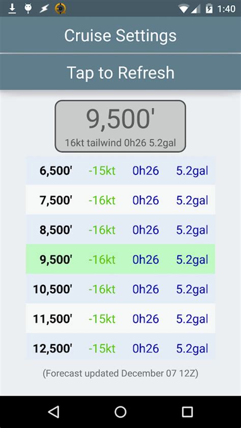 Naviator APK for Android - Download