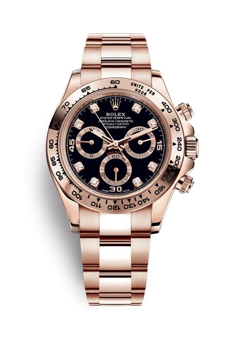 Price Trend - Singapore Watch Insider