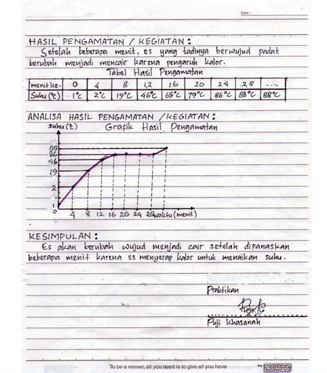 Contoh Penilaian Portofolio Matematika Smp Contoh Portofolio Siswa Sd