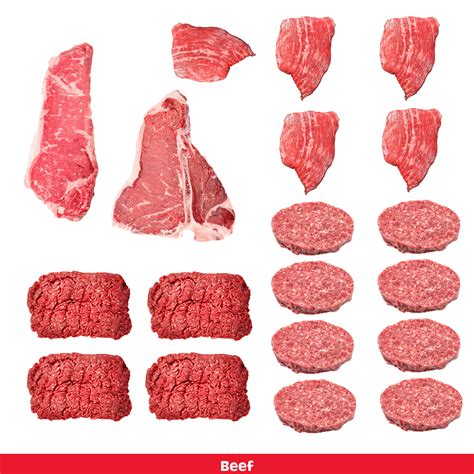 Kings Meat Box | Meat Delivery & Meat Subscription Boxes – Dude Food