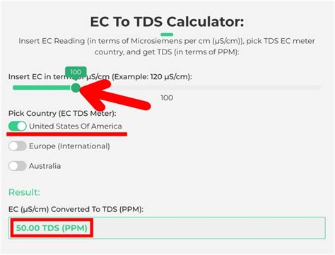 EC To TDS Calculator: Convert EC To TDS (+3 Conversion Charts)