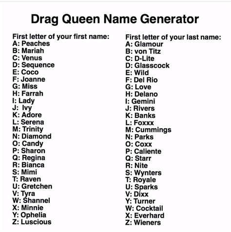 Whats Your Drag Queen Name Rrupaulsdragrace