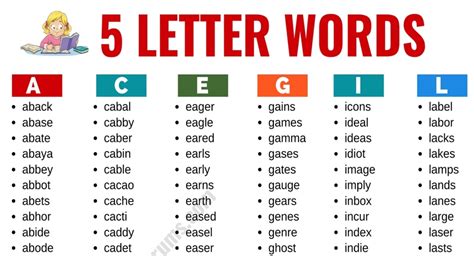 Best Word List