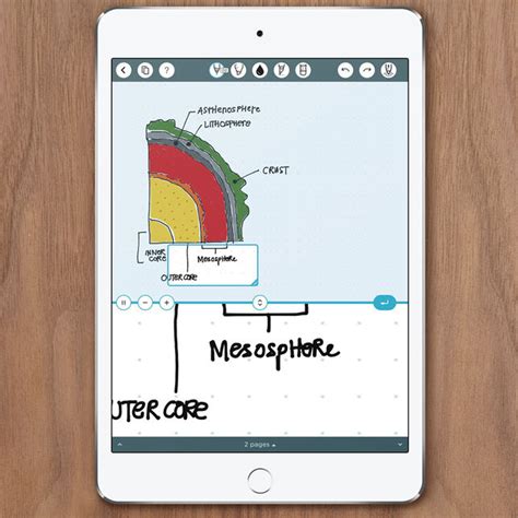 penultimate alternatives  similar apps alternativetonet
