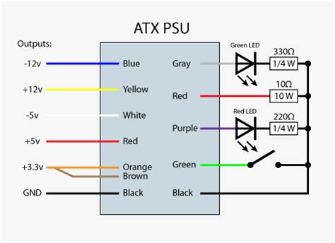 Pc Power Supply Wiring Diagram For Your Needs