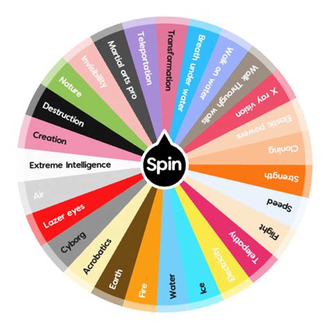 Super Power Wheel | Spin The Wheel App