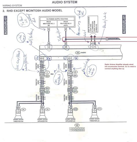 1997 Subaru Legacy Engine Diagram A Comprehensive Guide To