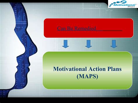 How Motivational Action Plans Influence Performance Ppt