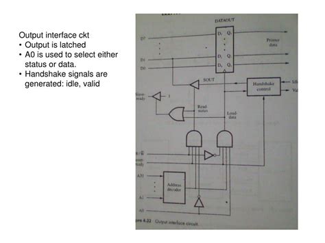 Ppt Io Interfaces And Bus Standards Powerpoint Presentation Free