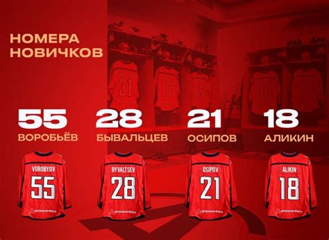 ХК Автомобилист