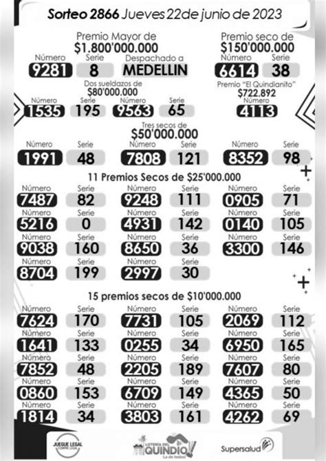 Resultados Lotería De Bogotá Y Del Quindío Del Jueves 22 De Junio 2023