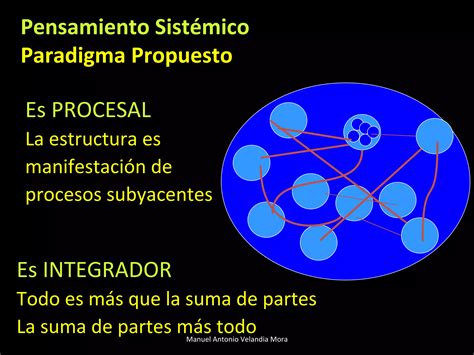 Nuevas paradigmas de lo lineal a los sistemico | PPT