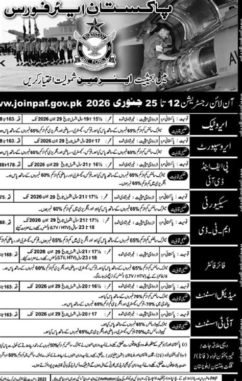 pakistan air force jobs