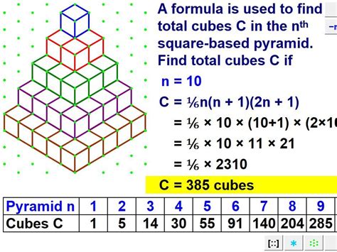 Substitute Into Formulae (Spatial Patterns) | Teaching Resources
