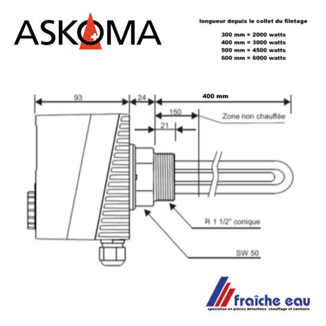 R Sistance Lectrique Kw Askoma Filetage Raccordement Triphase