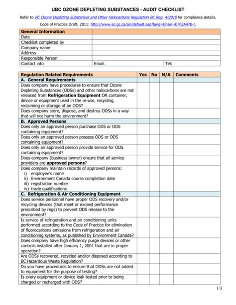 Compliance Audit Checklist Template