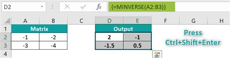 Minverse In Excel Formula Examples How To Use