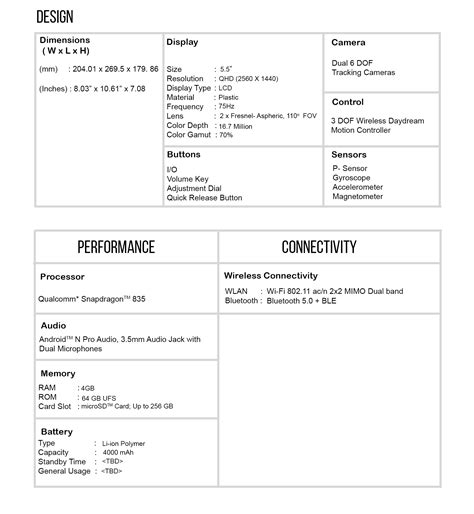 Virtual Reality Online Training