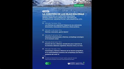 La Cuesti N De Las Islas Malvinas Rr Ii Y Malvinas Archipi Lago