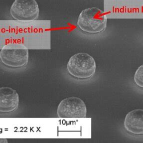 Sem Image Of The Processed Nano Injection Imagers With Indium Bumps On