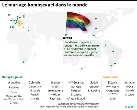 Taïwan la justice rend un arrêt historique en faveur du mariage gay
