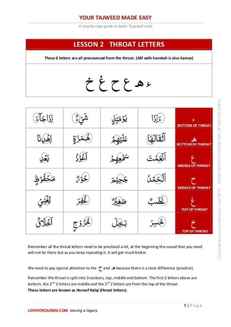 Your Tajweed Made Easy Pdf Learn Quran How To Read Quran Learn